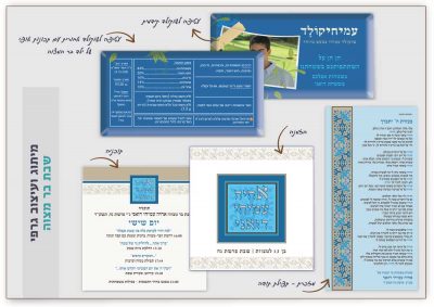 מיתוג בר מצווה אחיה דואני